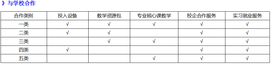 TIM截图20190507152505.png