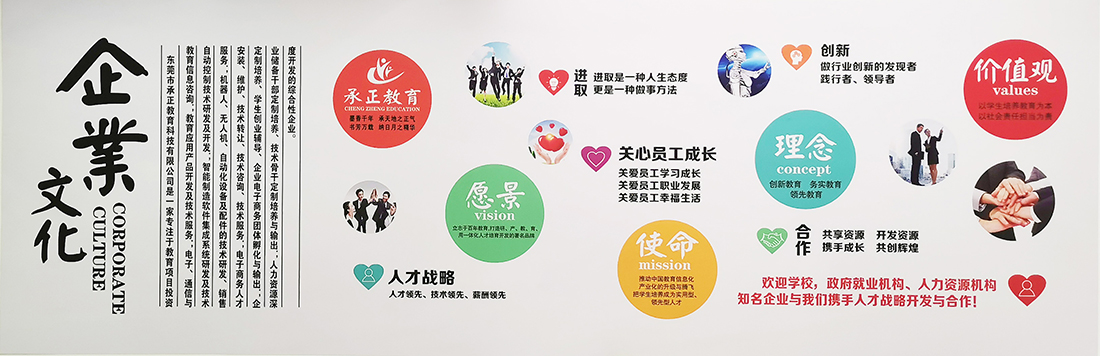 第8项-公司企业文化墙.jpg